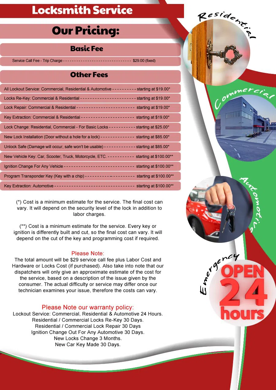 Tysonville NC Locksmith Store, Tysonville, NC 919-404-7221